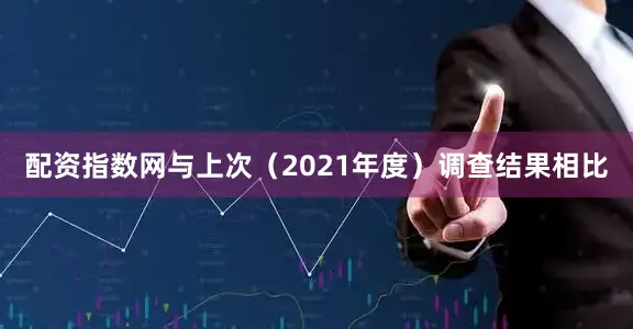 配资指数网与上次（2021年度）调查结果相比